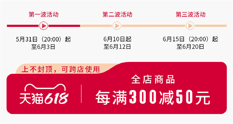 得高618“超值價，健康家”，家裝鉅惠來襲品質升級！ image2