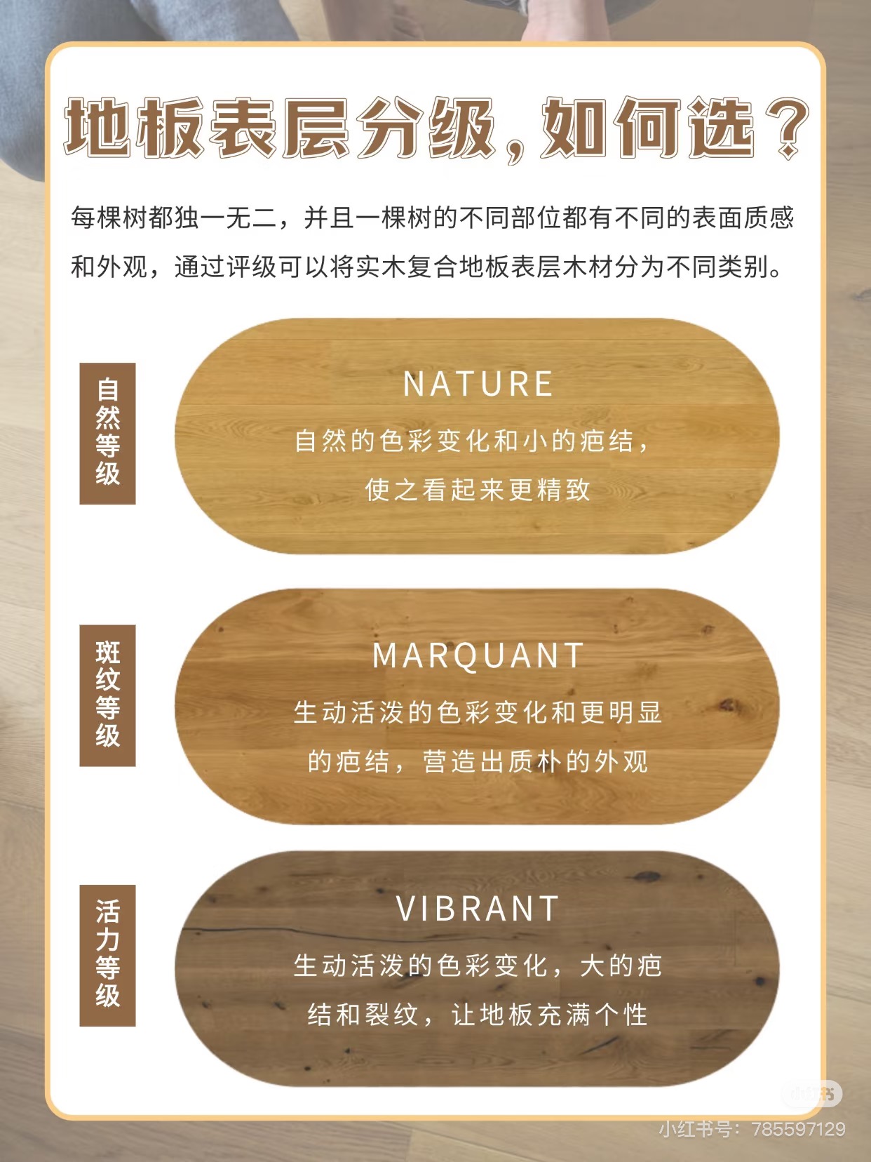 你的裝修進行到哪一步了？卡在選材階段的快來抄作業 圖片12